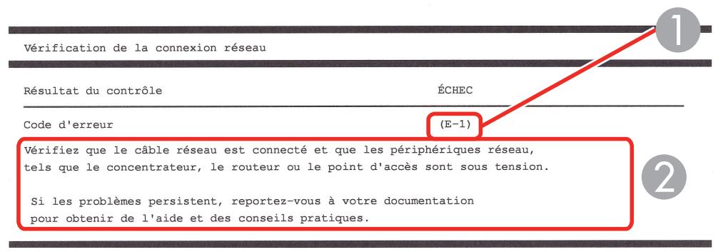 EPSON ET-M1170 - Codes et messages sur le rapport de connexion réseau - 1