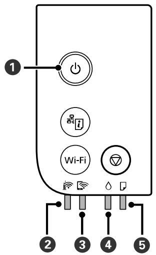 EPSON ET-M1170 - État des témoins du produit - 1