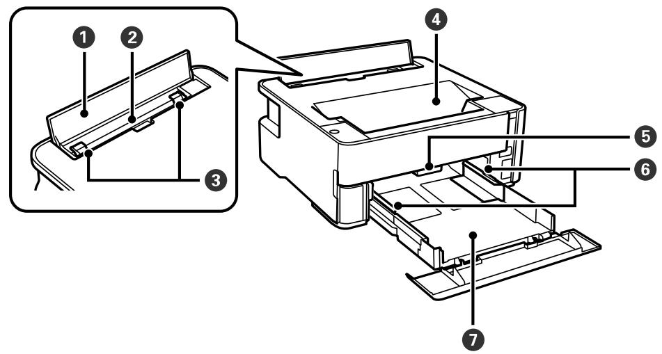 EPSON ET-M1170 - Pièces du produit - avant/intérieur - 2