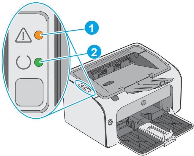 HP M12A - Vue du panneau de commande - 1