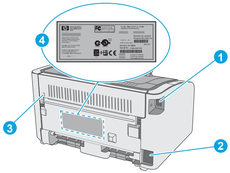 HP M12A - Vue arrêté de l'imprimante - 1