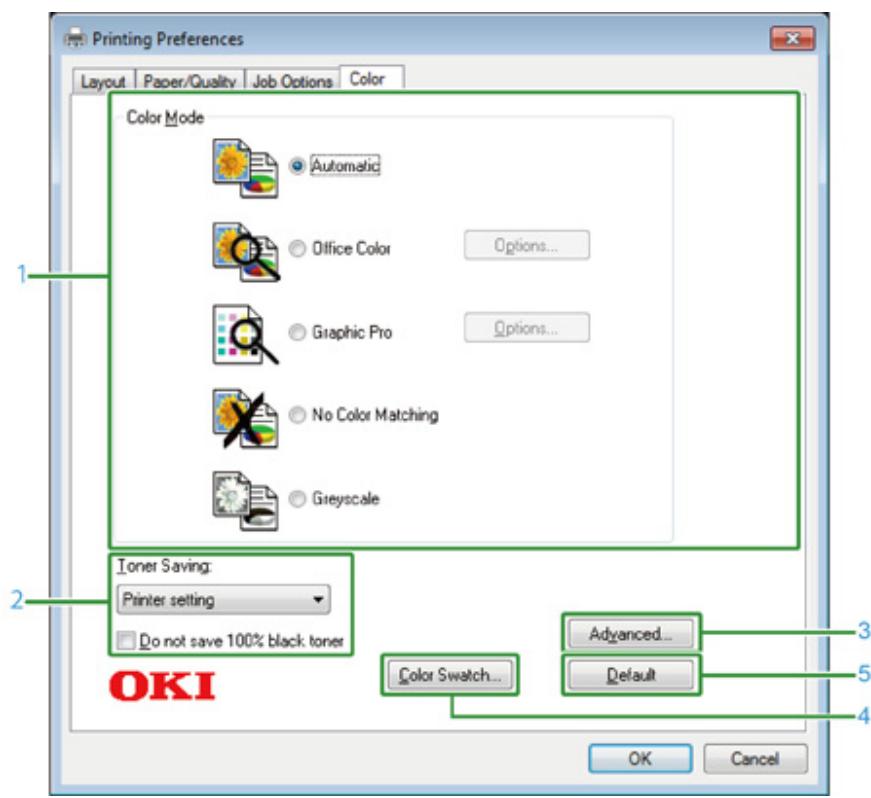 OKI C542DN - - Onglet [couleur] - 1