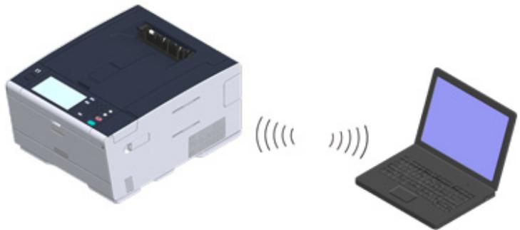 OKI C542DN - Connexion à une machine directement - 1