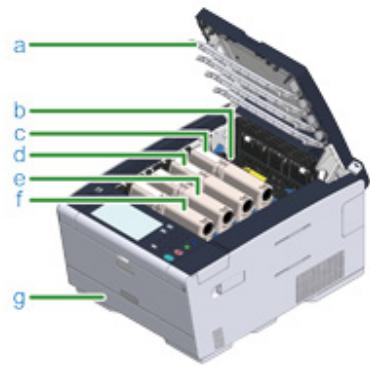 OKI C542DN - Vue arrière - 2