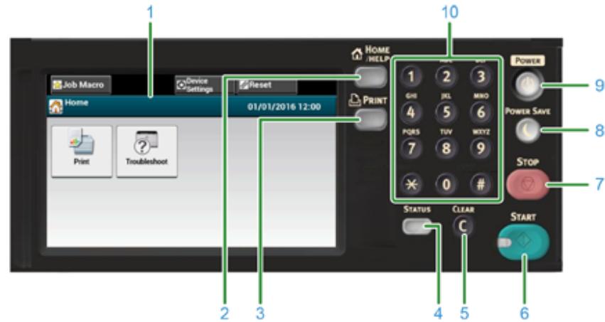 OKI C542DN - Noms et fonctions - 1