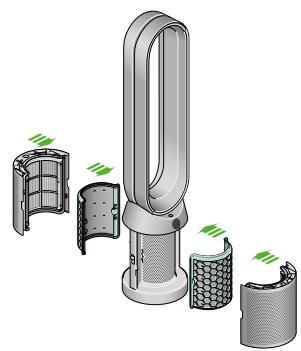 DYSON PURE COOL TOWER TP00 - Dyson purifier cool formaldehyde - 2