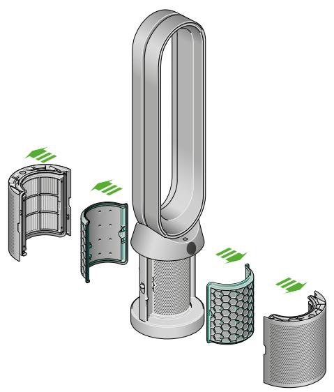 DYSON PURE COOL TOWER TP00 - Dyson purifier cool - 1