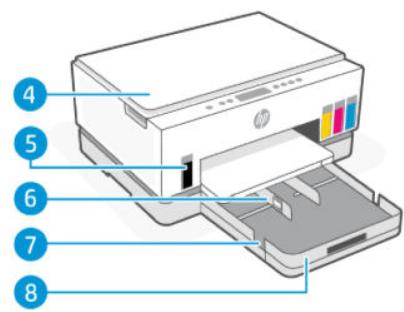HP SMART TANK PLUS 7305 - Vue de face de l'imprimante - 3