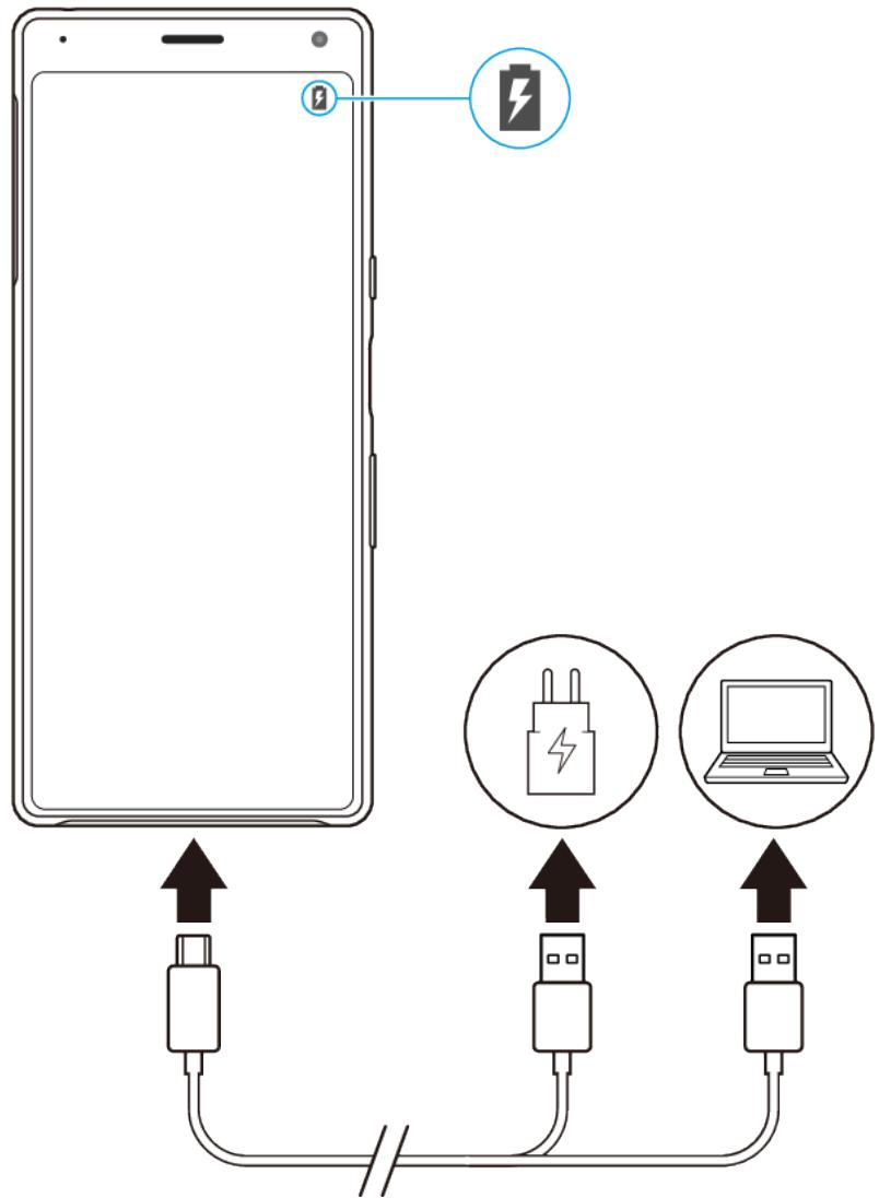 SONY ERICSSON XPERIA 10 - Pour charger votre appareil - 1
