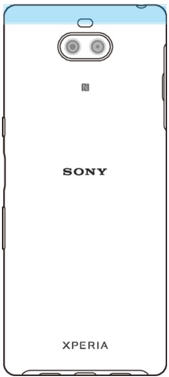 SONY ERICSSON XPERIA 10 - Amélioration de la précision du GPS - 1