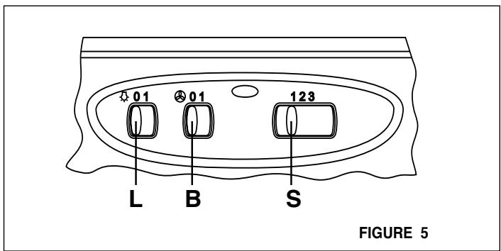 FABER INCA SMART CGRA52 - Panneau de commandes - 1