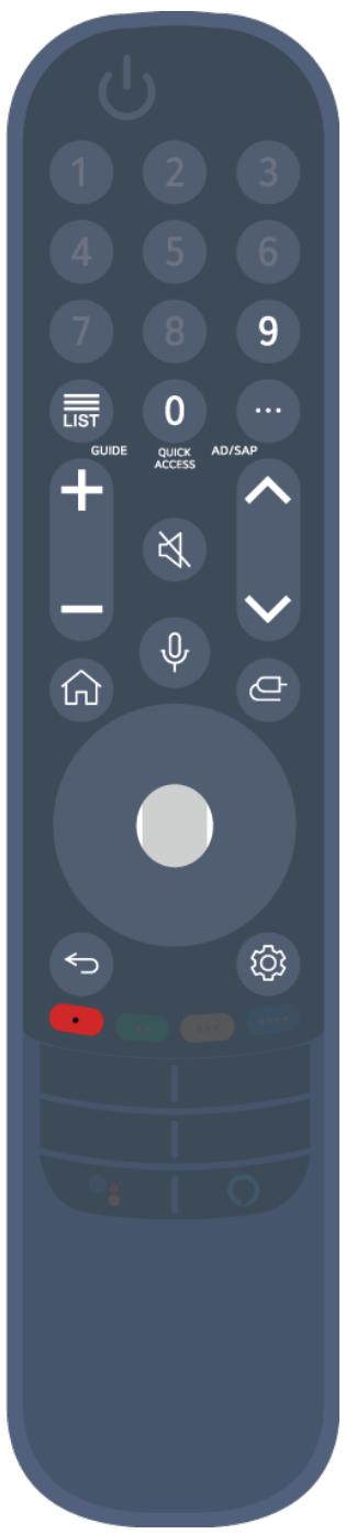 LG 55NANO81 - Using the Remote Control Button - 1