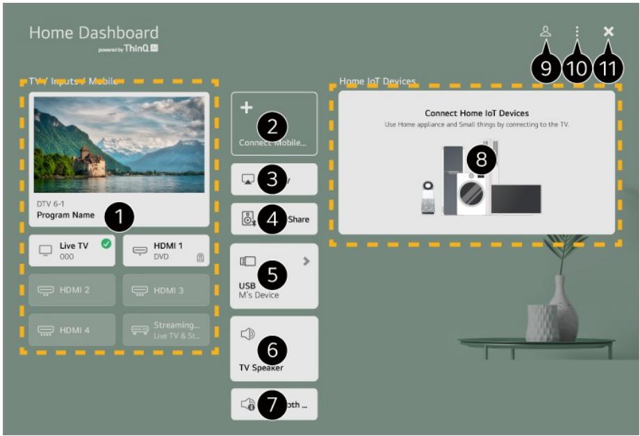LG 55NANO81 - Using Home Dashboard - 1