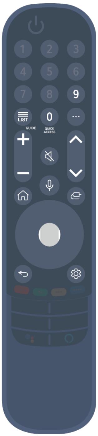LG 55NANO81 - Using the Remote Control Button - 1