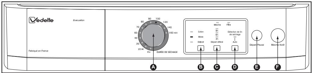 VEDETTE VSF832 - - Le bandeau de commande - 1