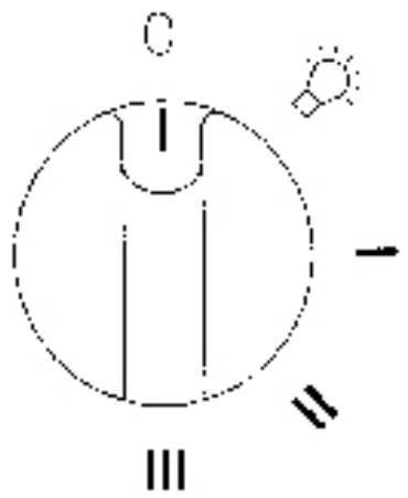 LACANCHE L2HM1300 - Mise en service - 1