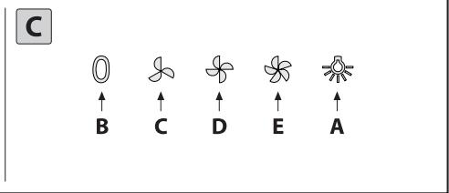 STOVES PHOT110BLO - 4