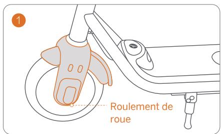 NINEBOT SEGWAY C10 - Nettoyage - 1