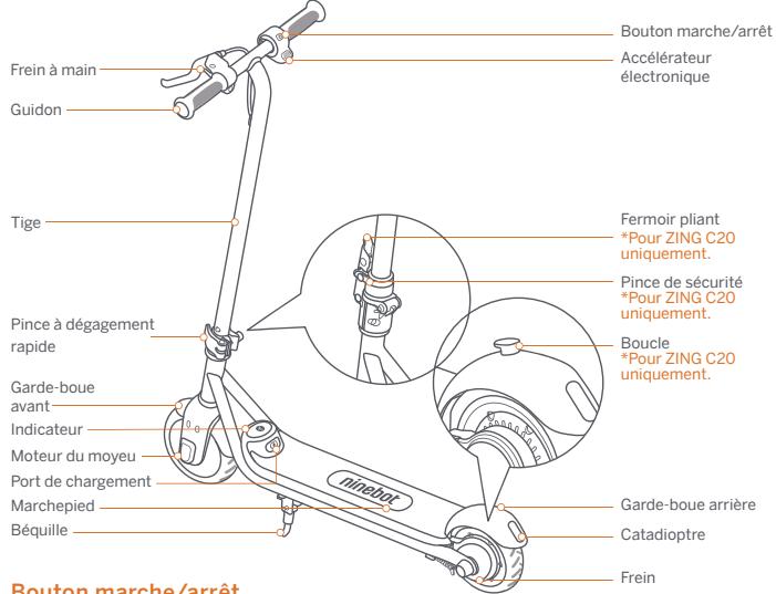 NINEBOT SEGWAY C10 - Pièces et fonctions - 1
