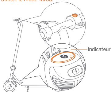 NINEBOT SEGWAY C10 - Mise en GARDE - 1