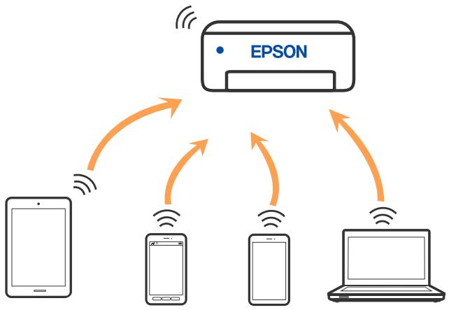 EPSON ET-2810 - Connexion directe d'un périphérique intelligent et l'imprimante (wi-fi direct) - 1