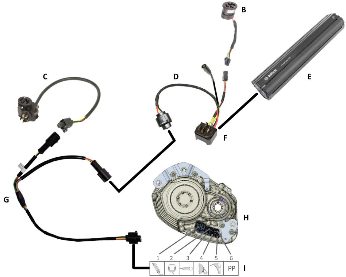 TREK ALLANT+ 9 - ALLANT+ 9.9S - ALLANT+ 9S - Schéma électrique du kit Range Boost - 2