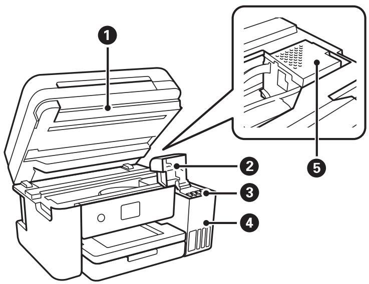 EPSON ET-4850 - Nom et fonction des pièces - 4