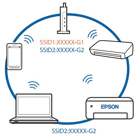 EPSON ET-4850 - Solutions - 2