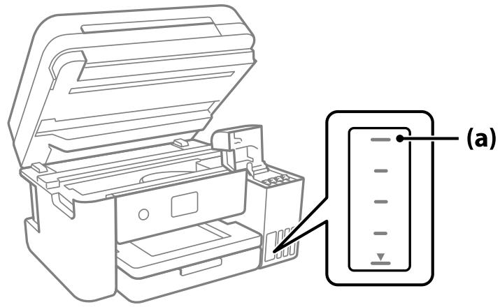 EPSON ET-4850 - Important: - 1