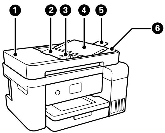 EPSON ET-4850 - Nom et fonction des pièces - 1