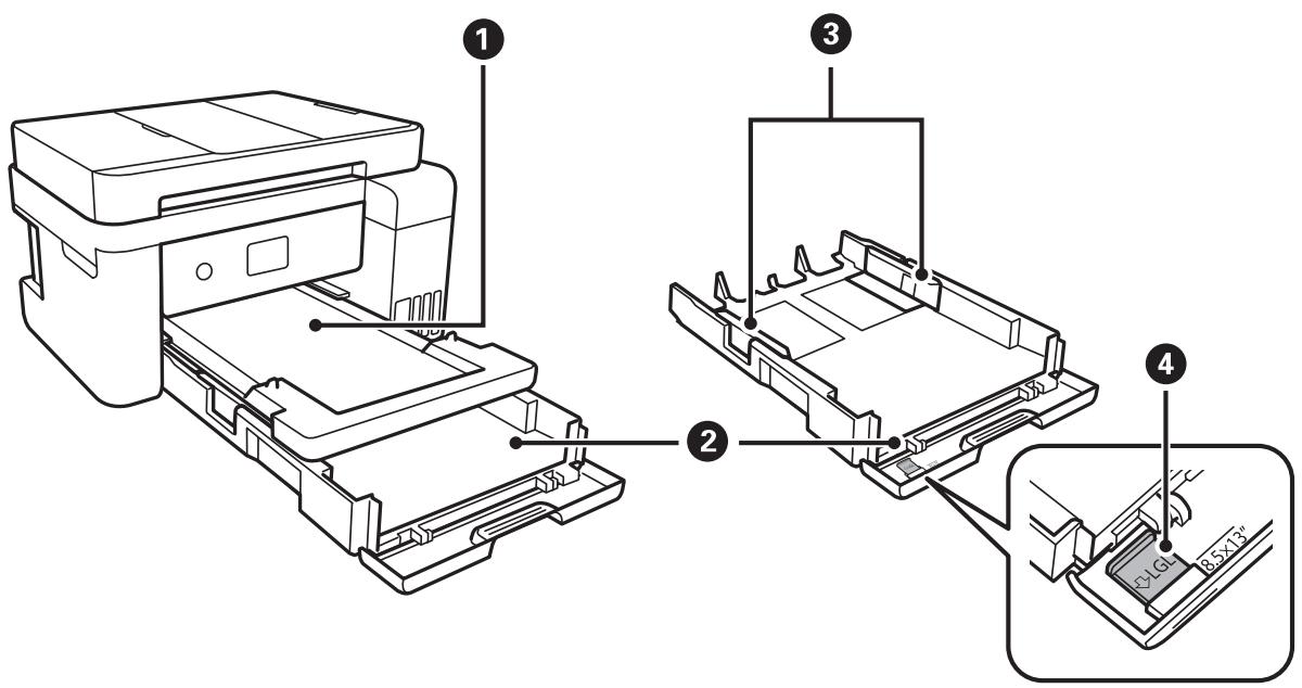 EPSON ET-4850 - Nom et fonction des pièces - 2