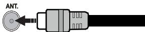 PANASONIC TX-24E200E - Branchement de l'antenne - 1