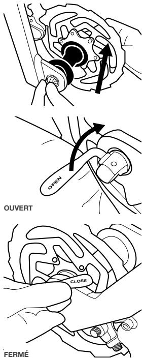 OUVERT CLOSE FERMÉ