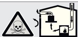 SILVERLINE 4180 - Warning - Death Hazard - 1
