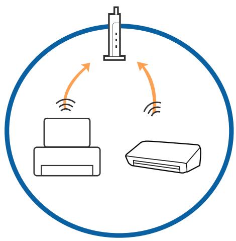 EPSON XP 5155 - Impossible de se connecter depuis des appareils alors que l'état du réseau est normal - 2