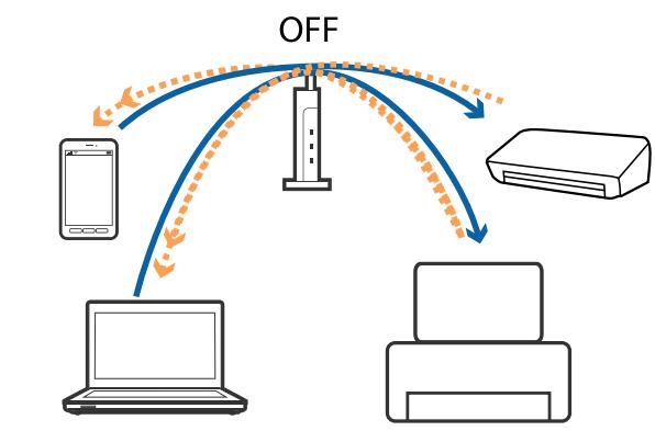 EPSON XP 5155 - Impossible de se connecter depuis des appareils alors que l'état du réseau est normal - 8