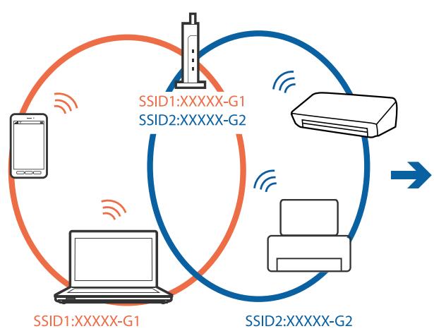 EPSON XP 5155 - Impossible de se connecter depuis des appareils alors que l'état du réseau est normal - 3