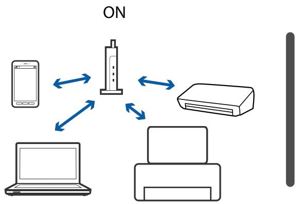 EPSON XP 5155 - Impossible de se connecter depuis des appareils alors que l'état du réseau est normal - 7