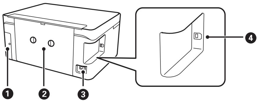 EPSON XP 5155 - Nom et fonction des pièces - 4