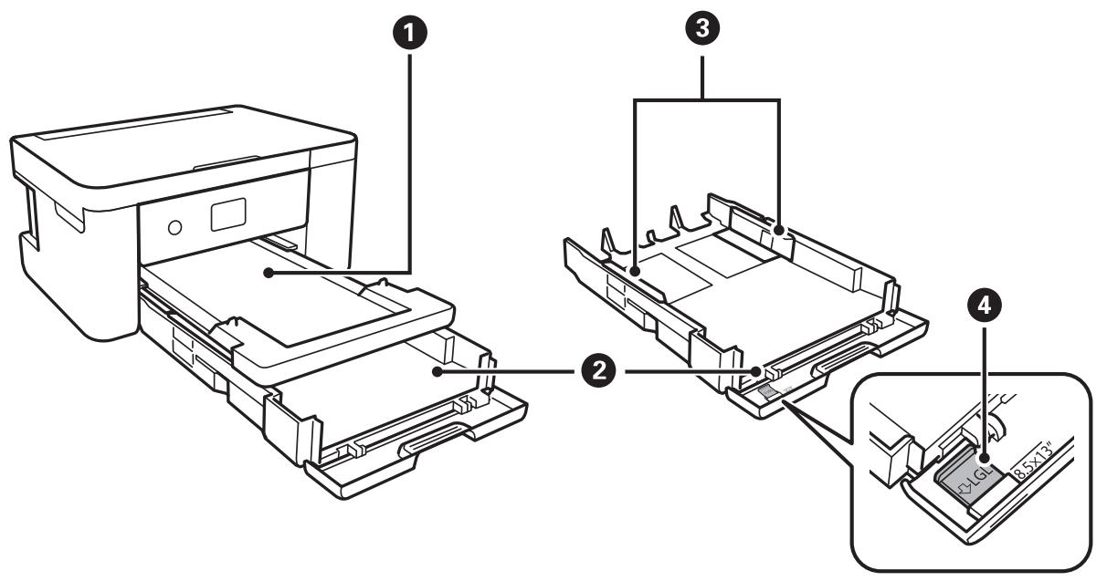 EPSON XP 5155 - Nom et fonction des pièces - 1