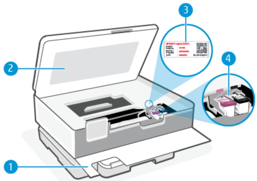 HP ENVY INSPIRE 7221E - Zone d'approvisionnement pour l'impression - 1