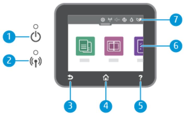 HP ENVY INSPIRE 7221E - Présentation des boutons et voyants - 1