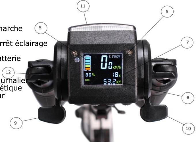 E-TWOW BOOSTER S+ CONFORT - Composants essentiels - 1