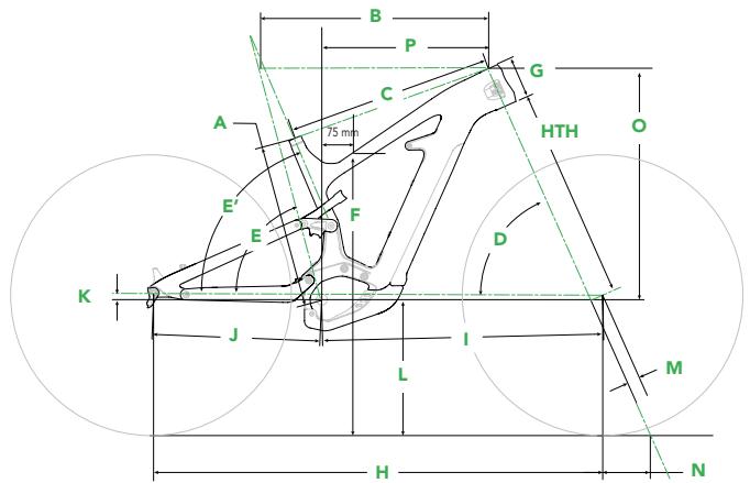CANNONDALE HABIT NEO - Géométrie - moterra - 1