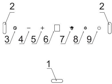 AMICA OTP 6641WG - Commande de la hotte - 2