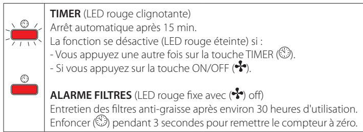 FALMEC DAMA - COMMANDE ÉLECTRONIQUE (MATERIALIA - VETRA) - 1