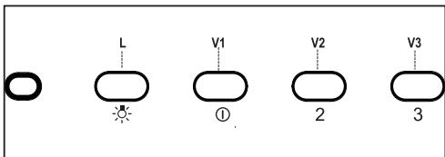 FABER VALUE BK - VALUE W - VALUE X - COMMANDES - 5