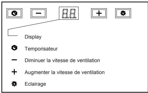 TEKA DSB ISLA 985 - Mode d'emploi - 1
