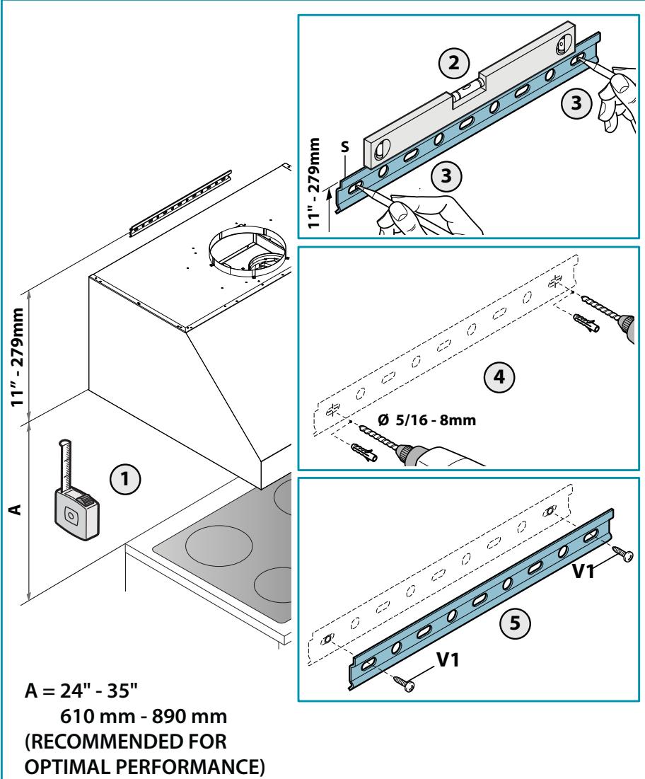 PYRAMIS VENDETO - FR - Mesures pour installation - 1