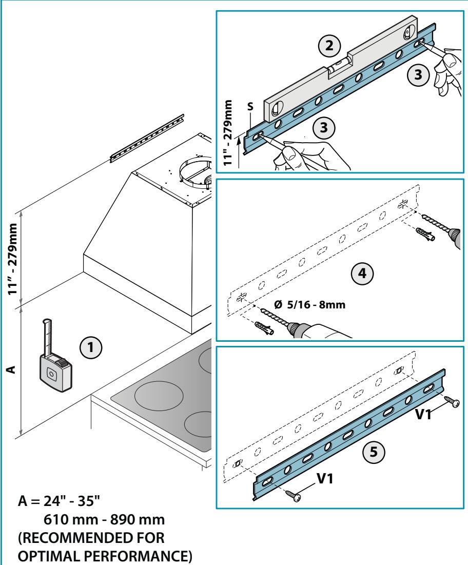 PYRAMIS VENDETO - FR - Mesures pour installation - 1